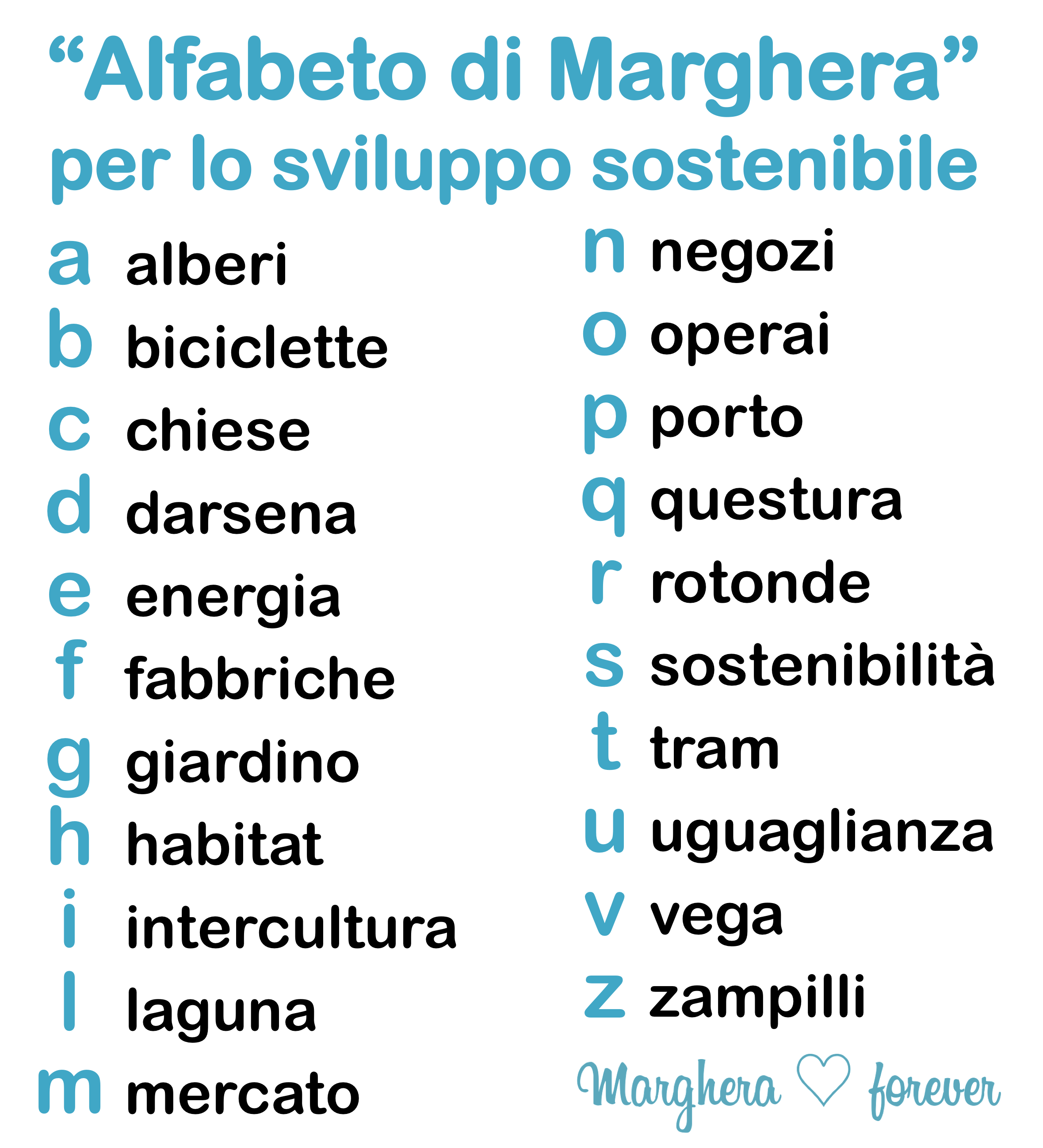 banner alfabeto di marghera